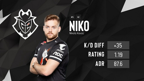 Lwx寄语前队友：希望Tian把心态调整好