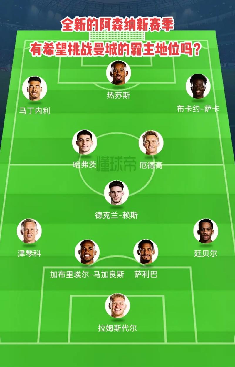 源与