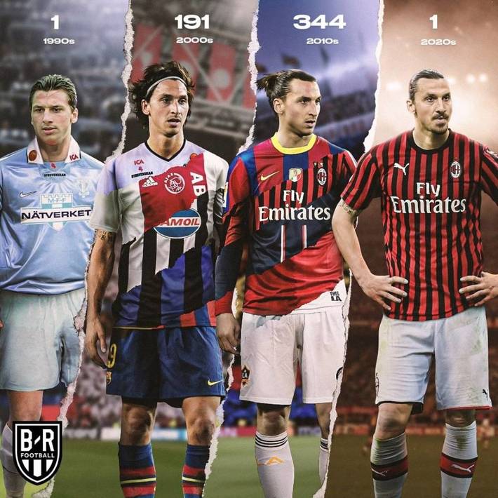 异时差转
